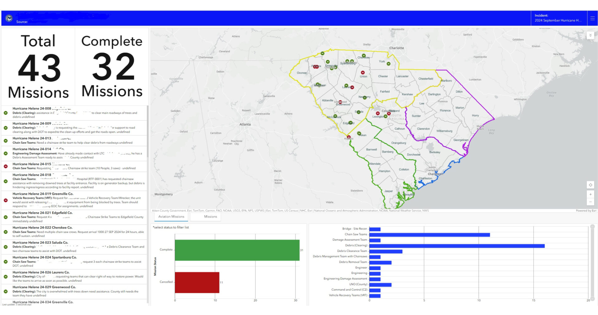 Dashboard showing map and mission statistics.